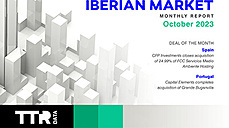 Mercado Ibrico - Octubre 2023